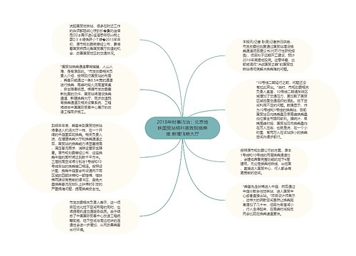 2018年时事政治：北京地铁国贸站明年底告别换乘难 新增换乘大厅