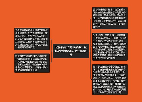 公务员考试时政热点：企业高校招聘要求女生酒量1斤