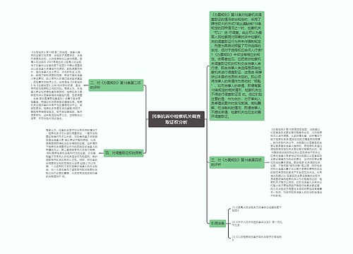 民事抗诉中检察机关调查取证权分析