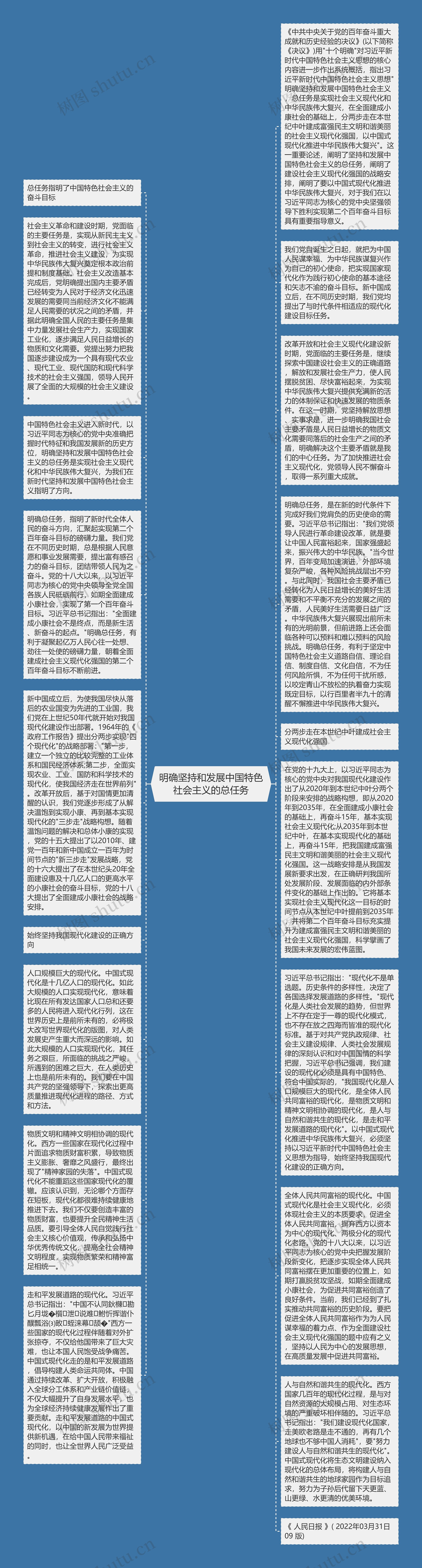明确坚持和发展中国特色社会主义的总任务