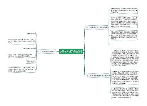 小区车库拆了会赔偿吗