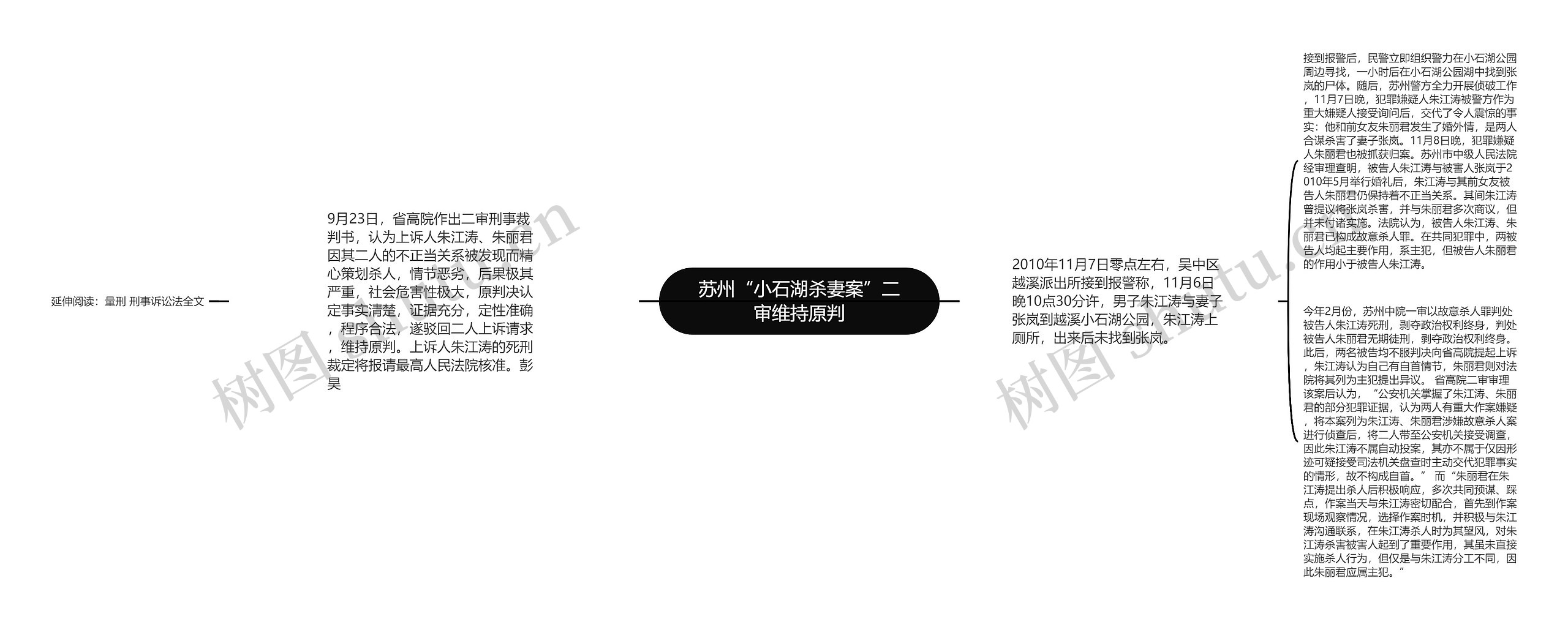 苏州“小石湖杀妻案”二审维持原判