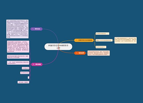新建项目征地申请报告怎么写