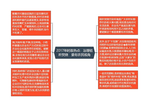 2017年时政热点：治理秸秆焚烧　要有农民视角