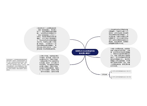 检察机关立案侦查案件线索来源有哪些？