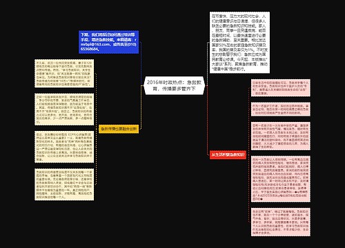 2016年时政热点：急救教育，传播要多管齐下