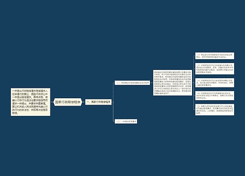 国家行政赔偿程序