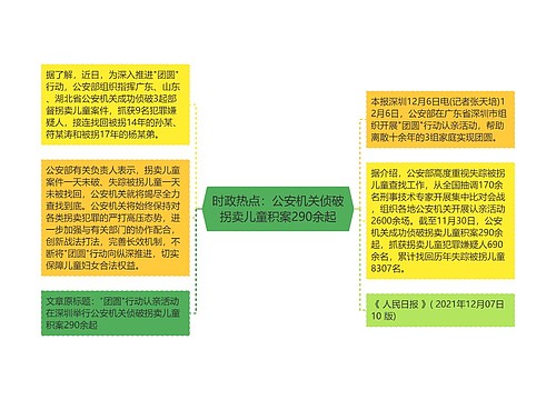 时政热点：公安机关侦破拐卖儿童积案290余起