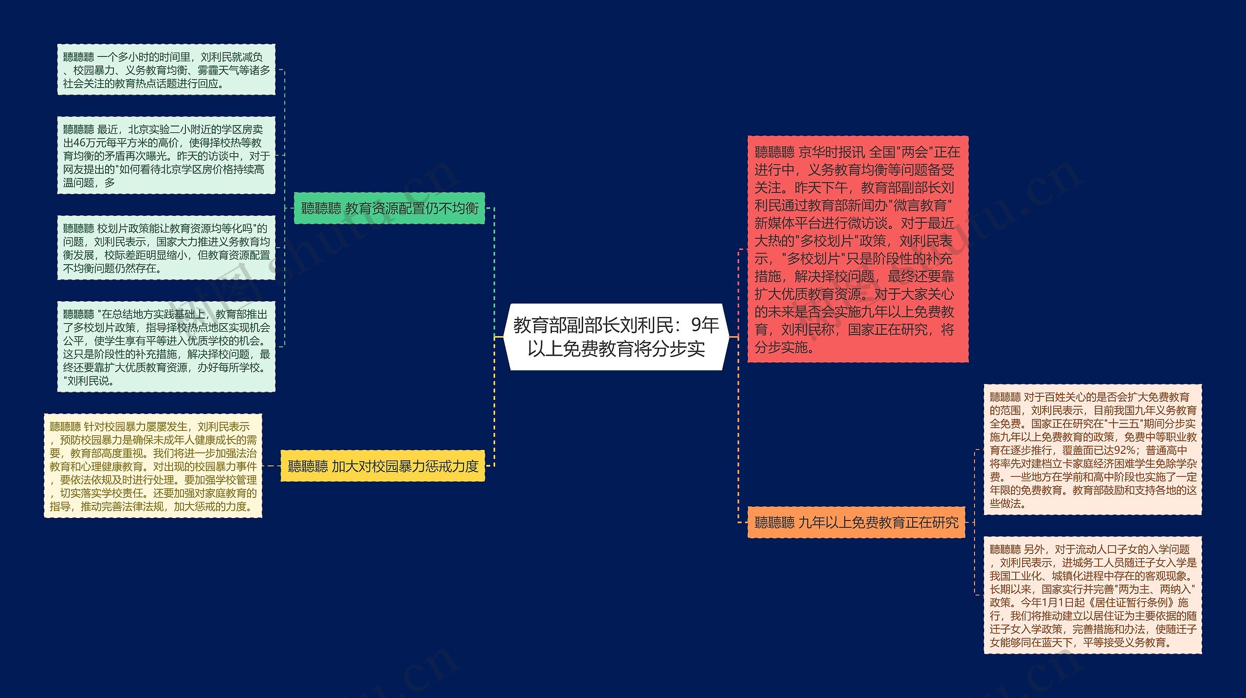 教育部副部长刘利民：9年以上免费教育将分步实