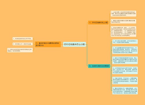 农村征地集体怎么分配