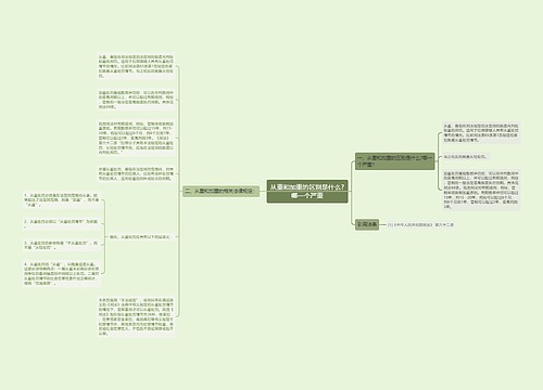 从重和加重的区别是什么?哪一个严重