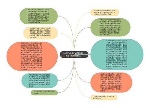 时政热点:铭记中国贡献，也是“记忆的责任”