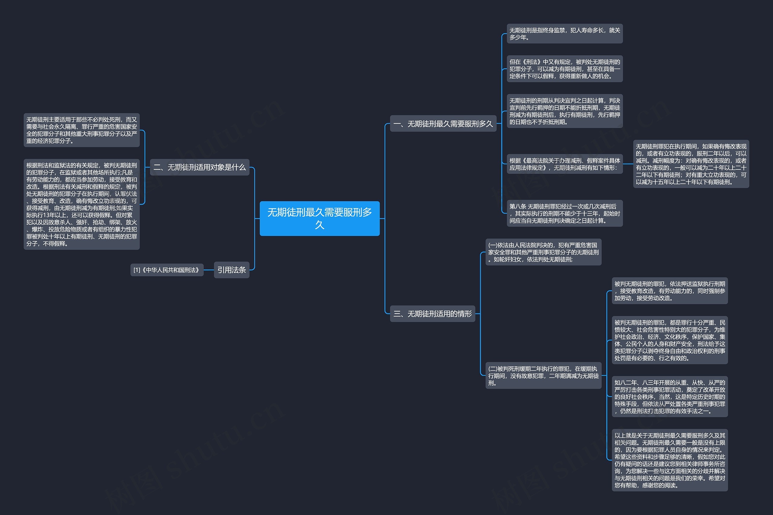 无期徒刑最久需要服刑多久 无期徒刑最久需要服刑多久