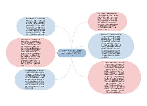 2017年时政热点：方便面走下坡路是时代进步的必然