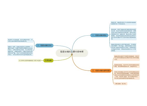 驱逐出境的主要内容有哪些