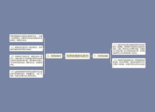 刑罚的目的与权力