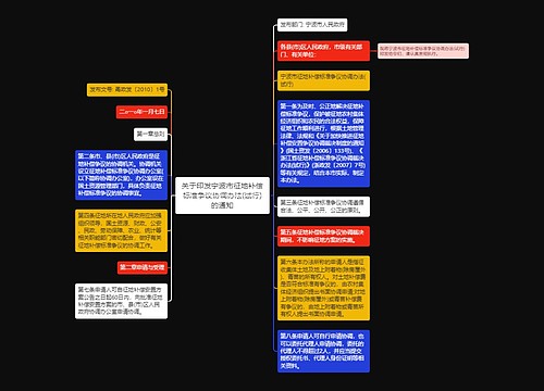 关于印发宁波市征地补偿标准争议协调办法(试行)的通知