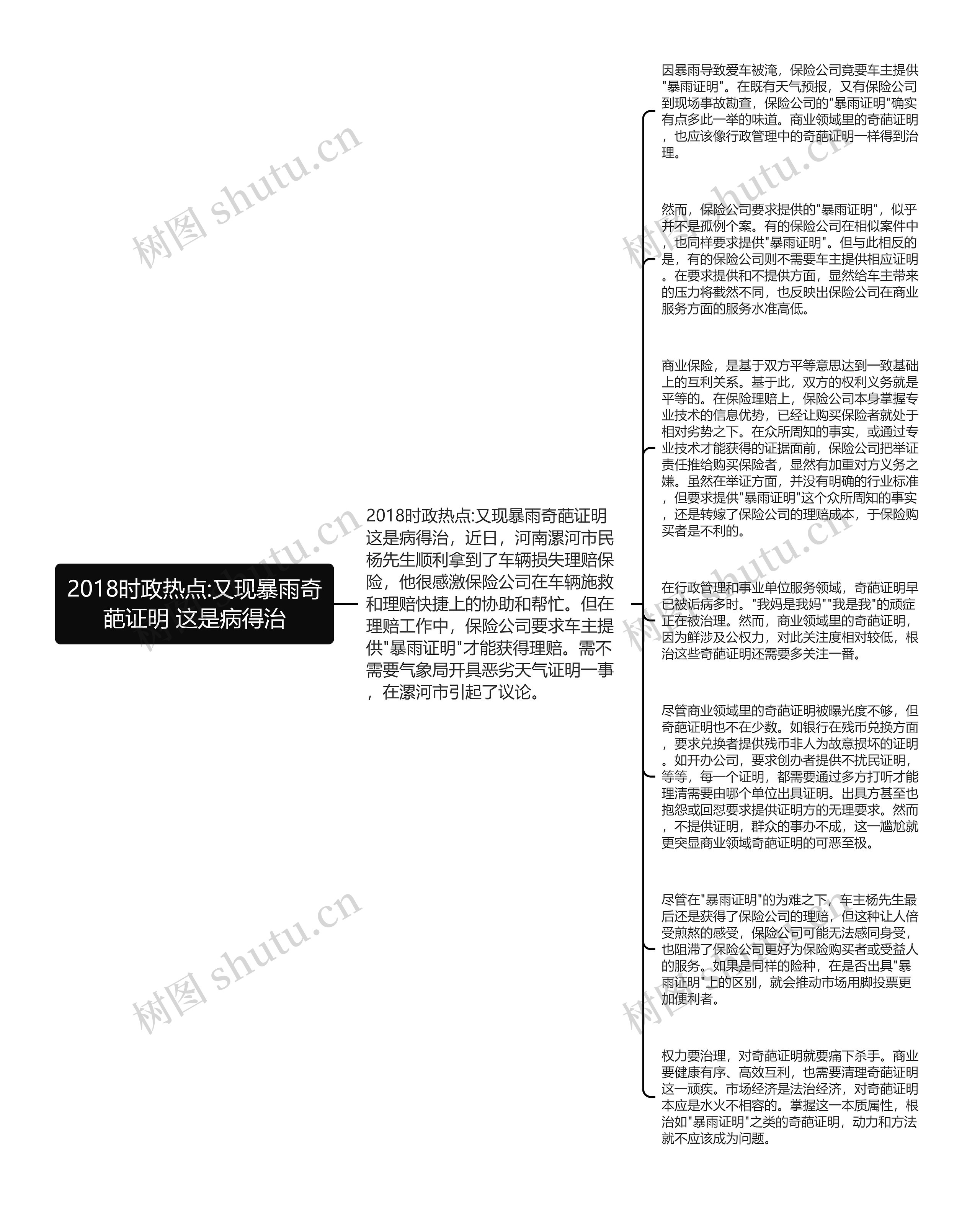 2018时政热点:又现暴雨奇葩证明 这是病得治