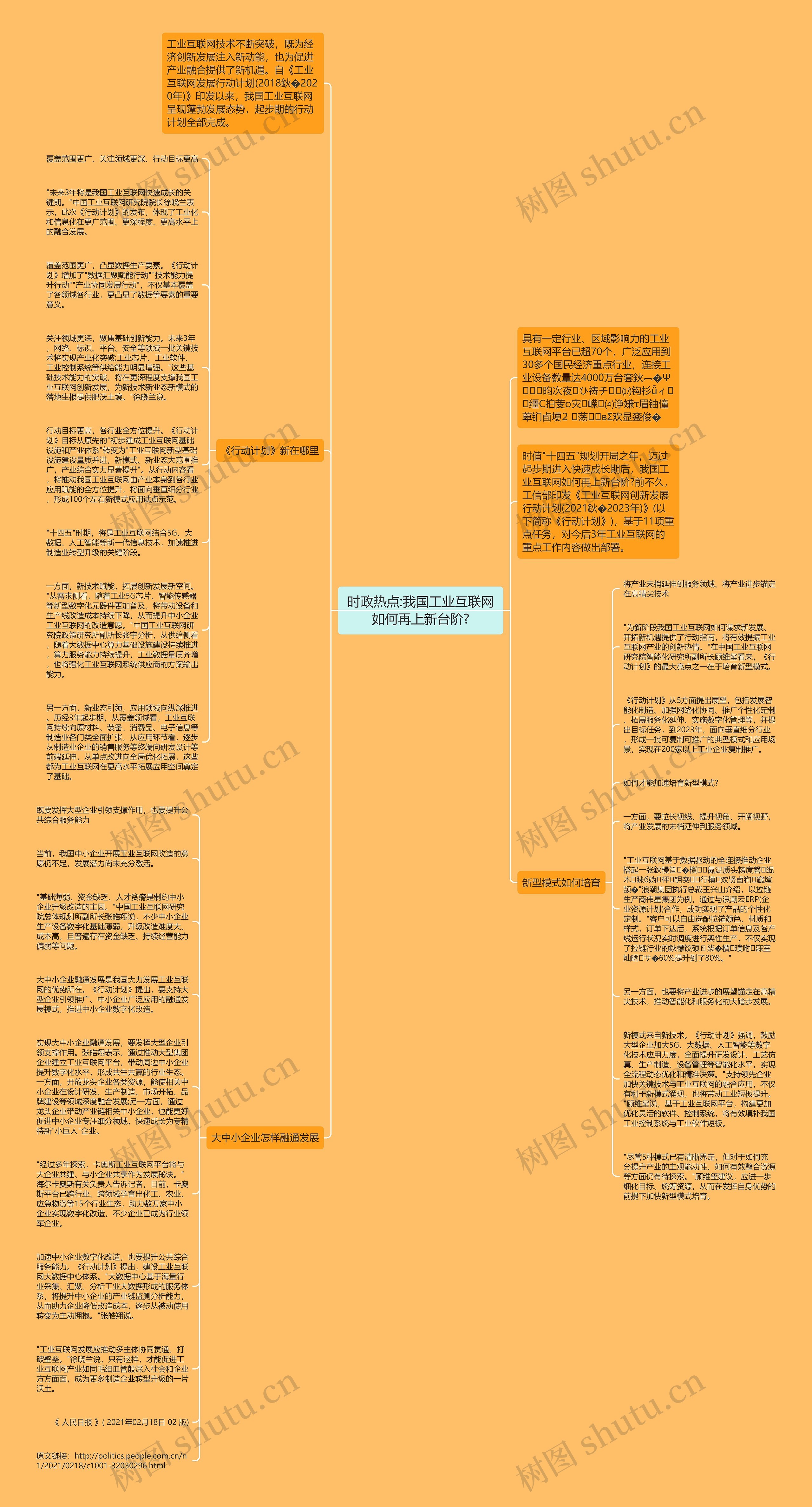 时政热点:我国工业互联网如何再上新台阶?思维导图