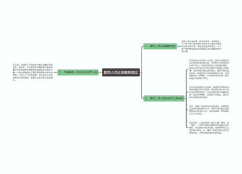 服刑人员社保最新规定