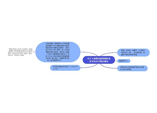 关于土地增值税普通标准住宅有关政策的通知