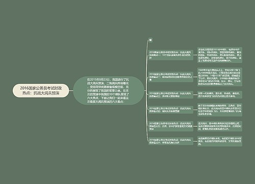 2016国家公务员考试时政热点：抗战大阅兵预演