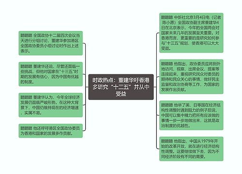 时政热点：董建华吁香港多研究“十三五”并从中受益