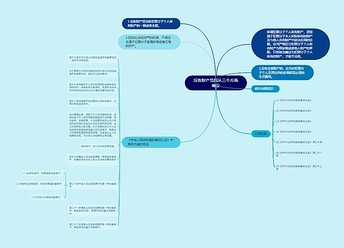 没收财产范围从三个方面确定