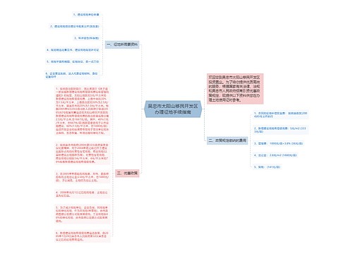 吴忠市太阳山移民开发区办理征地手续指南