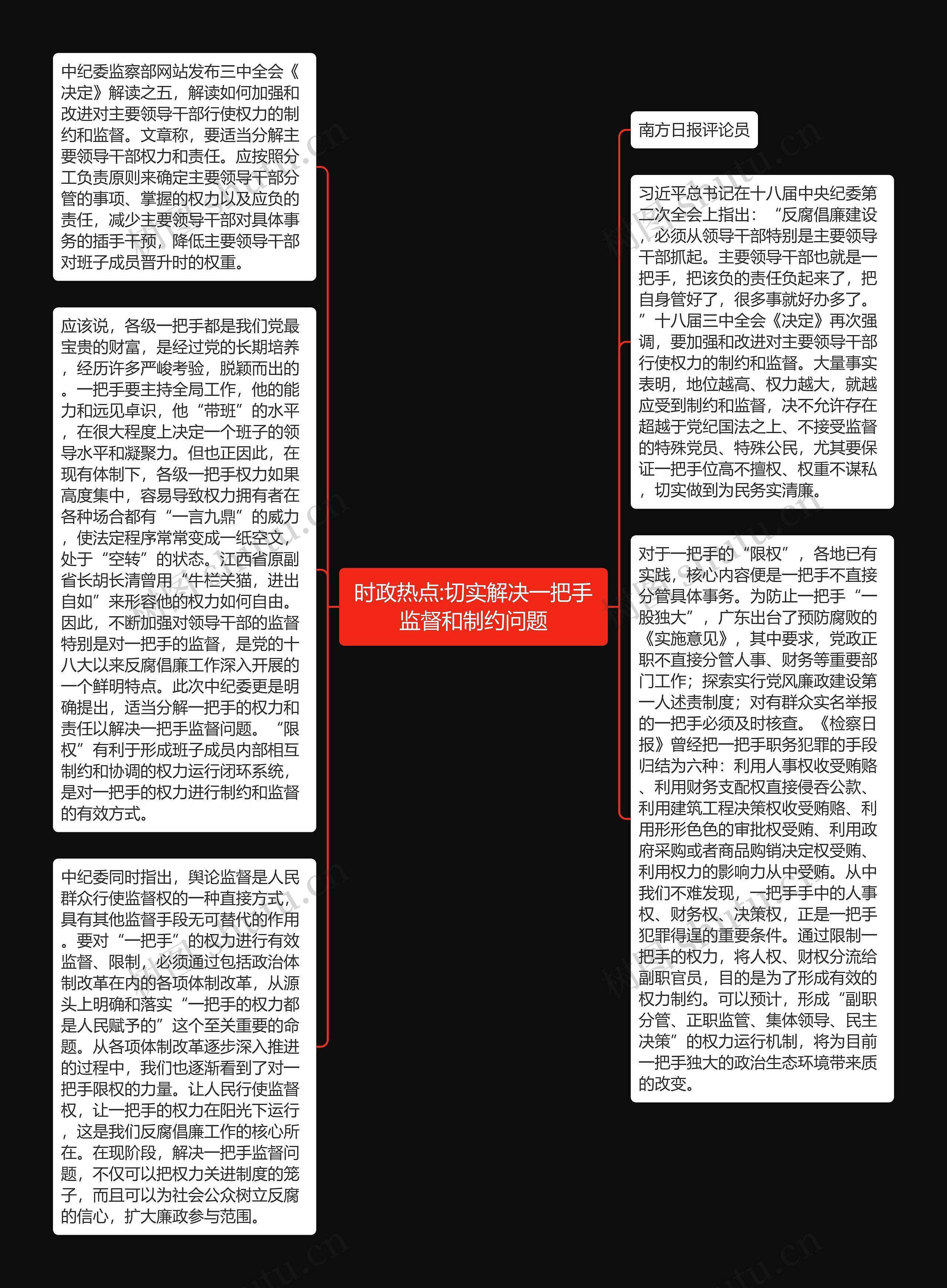 时政热点:切实解决一把手监督和制约问题