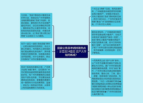 国家公务员考试时政热点：女官员24套房 房产大亨如何炼成？