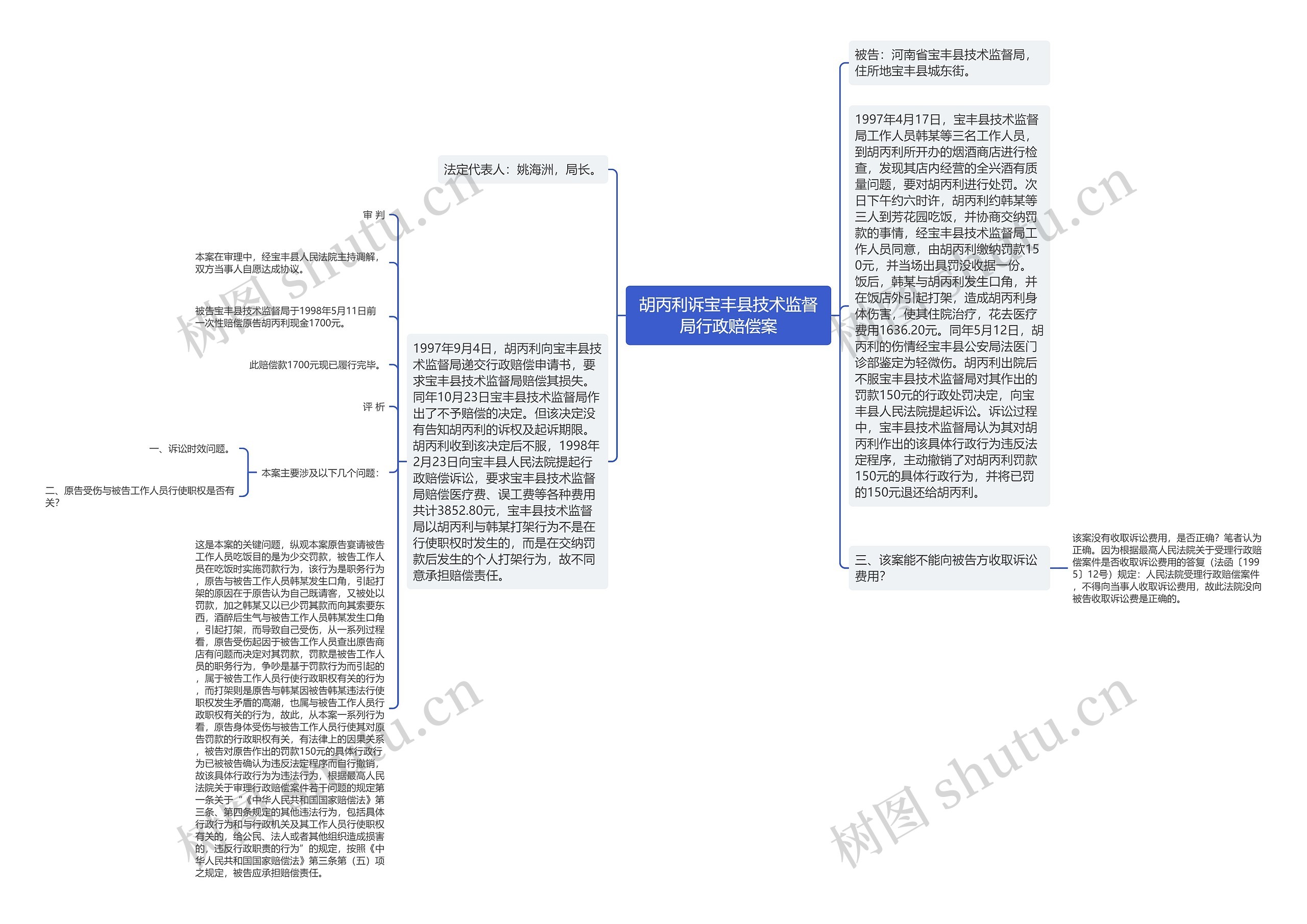 胡丙利诉宝丰县技术监督局行政赔偿案