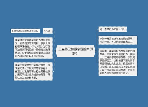 正当防卫和紧急避险案例解析