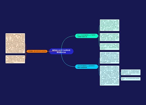 最高检公布2015年职务犯罪信息445条