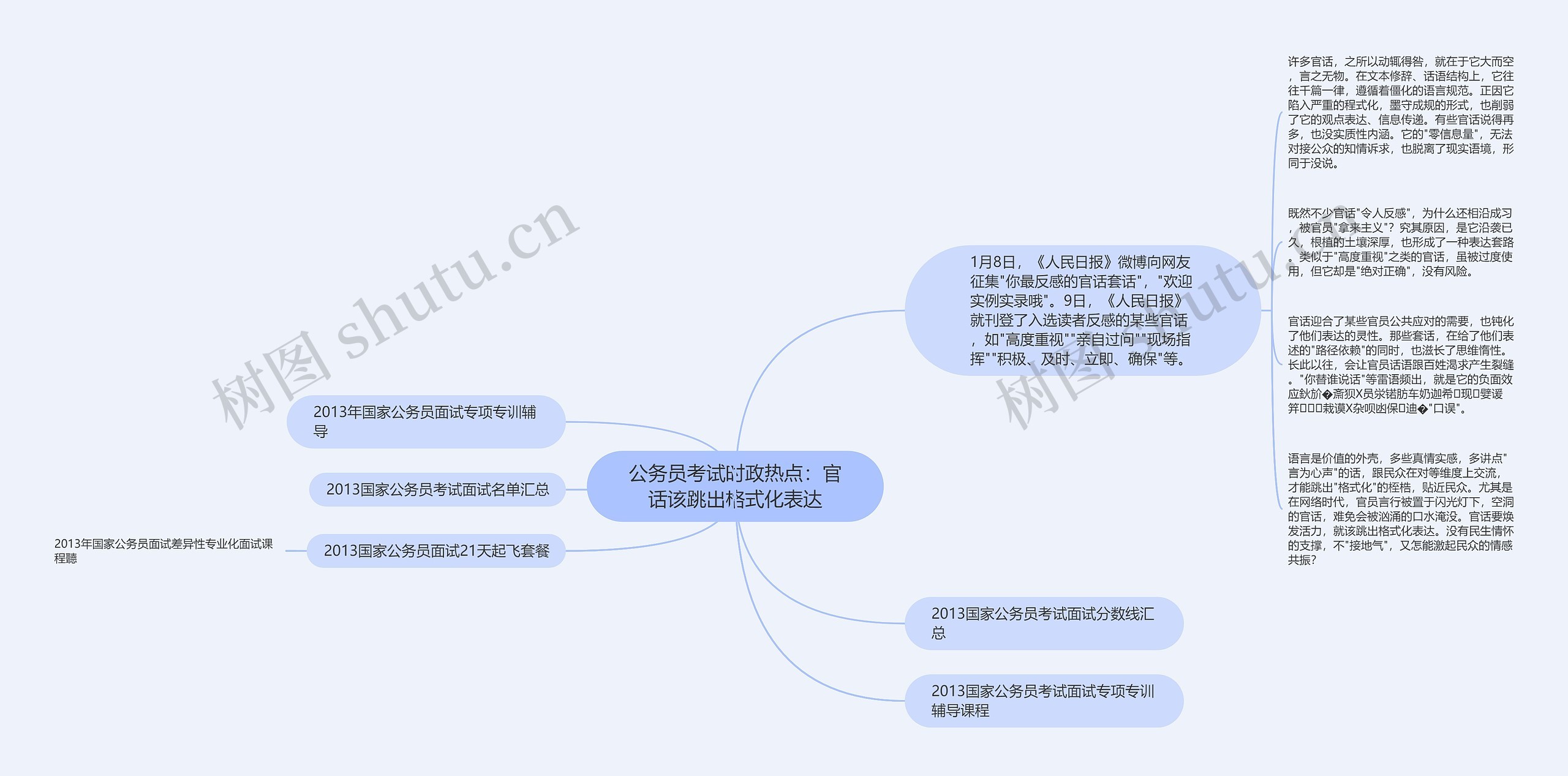 公务员考试时政热点：官话该跳出格式化表达