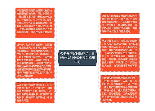 公务员考试时政热点：县长热线21个编制是杀鸡用牛刀