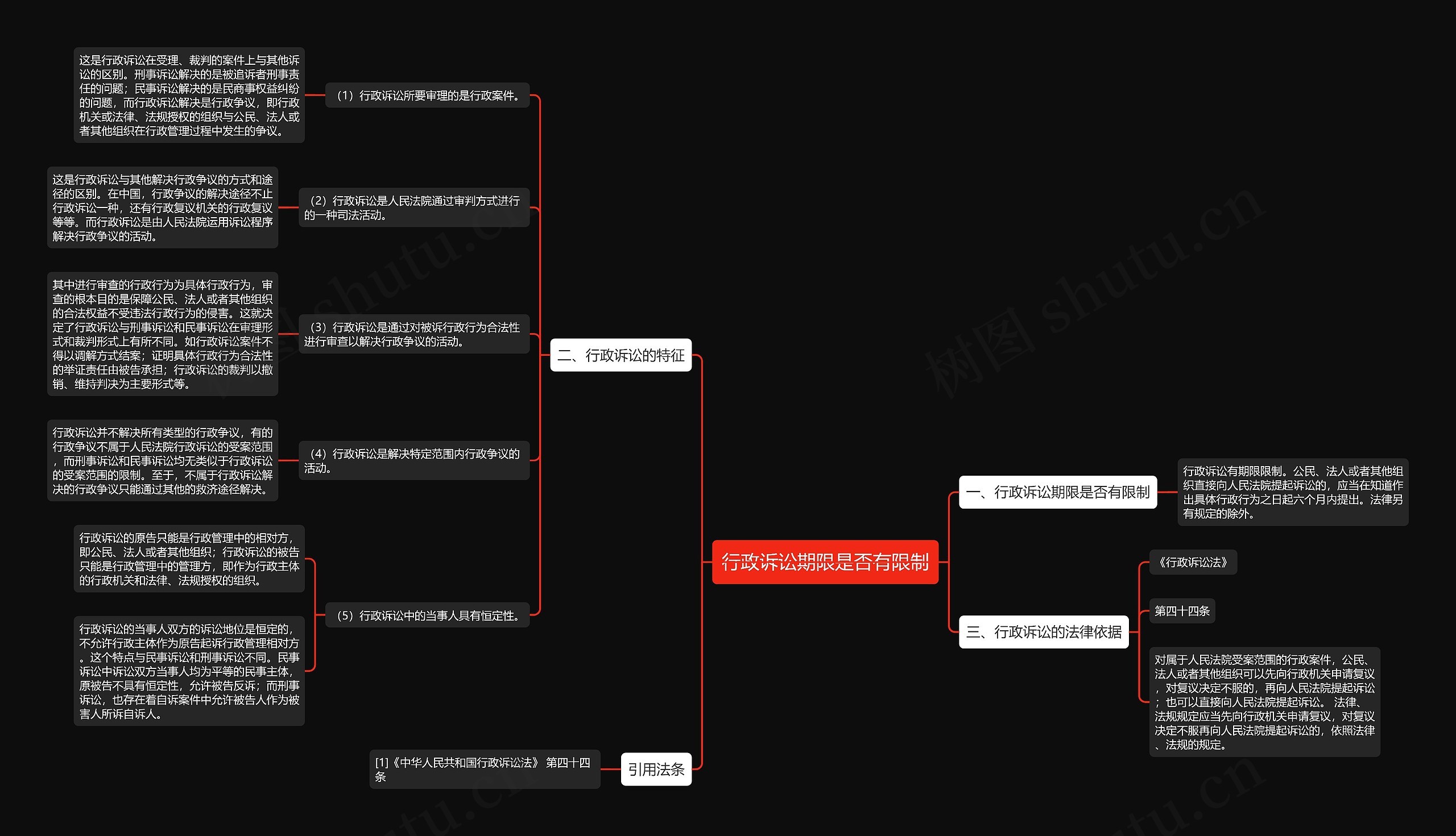 行政诉讼期限是否有限制 行政诉讼期限是否有限制