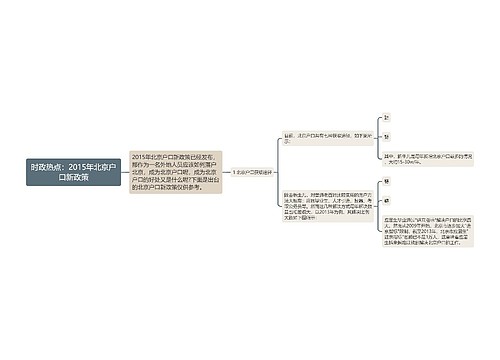 时政热点：2015年北京户口新政策