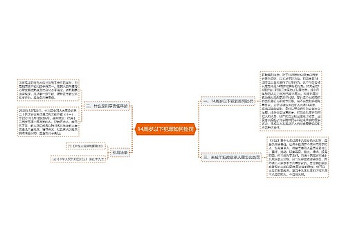 14周岁以下犯罪如何处罚