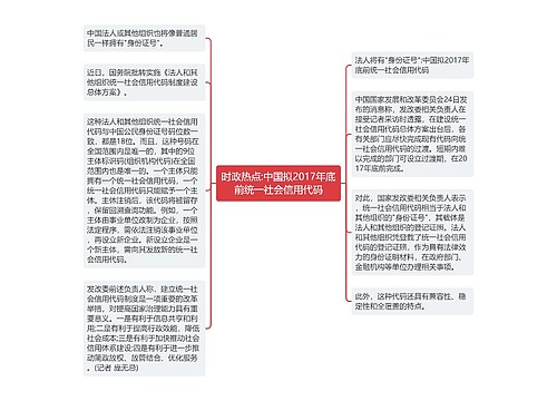 时政热点:中国拟2017年底前统一社会信用代码