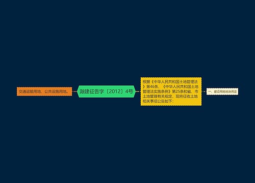 滁建征告字〔2012〕4号