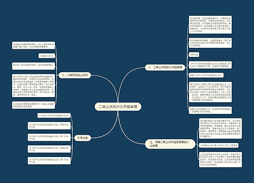 二审上诉后多久开庭审理