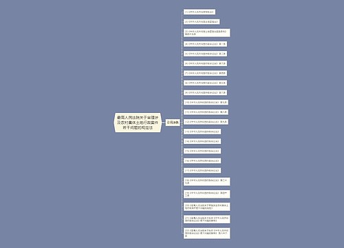 最高人民法院关于审理涉及农村集体土地行政案件若干问题的规定法 最高人民法院关于审理涉及农村集体土地行政案件若干问题的规定法