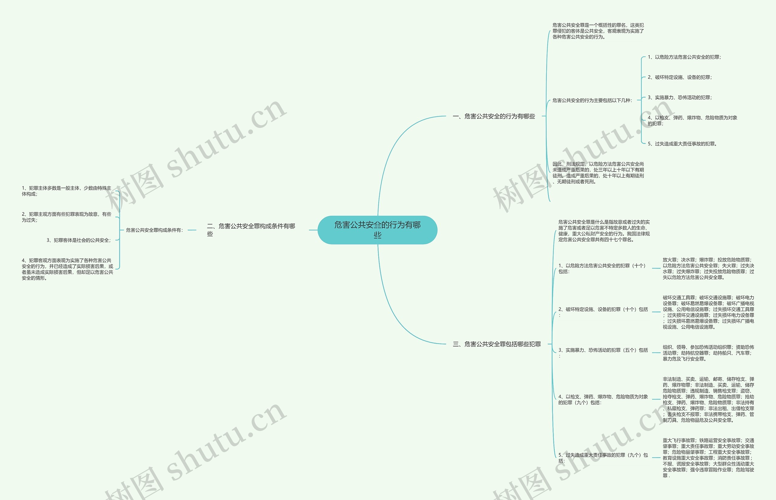 危害公共安全的行为有哪些 危害公共安全的行为有哪些