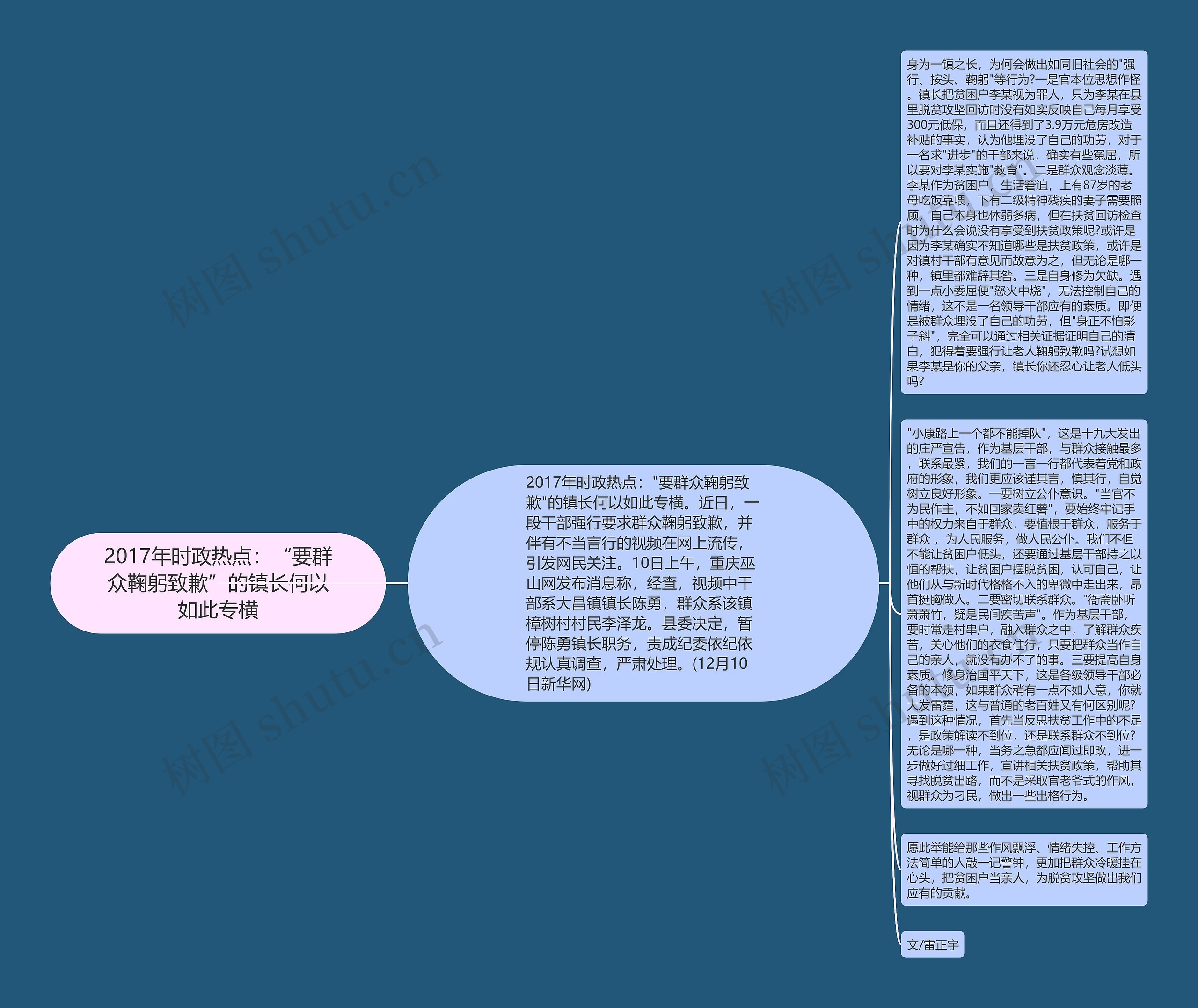 2017年时政热点：“要群众鞠躬致歉”的镇长何以如此专横