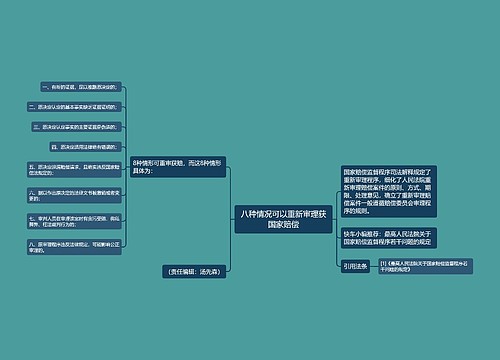 八种情况可以重新审理获国家赔偿