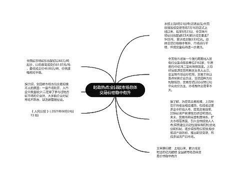 时政热点:全国碳市场总体交易价格稳中有升