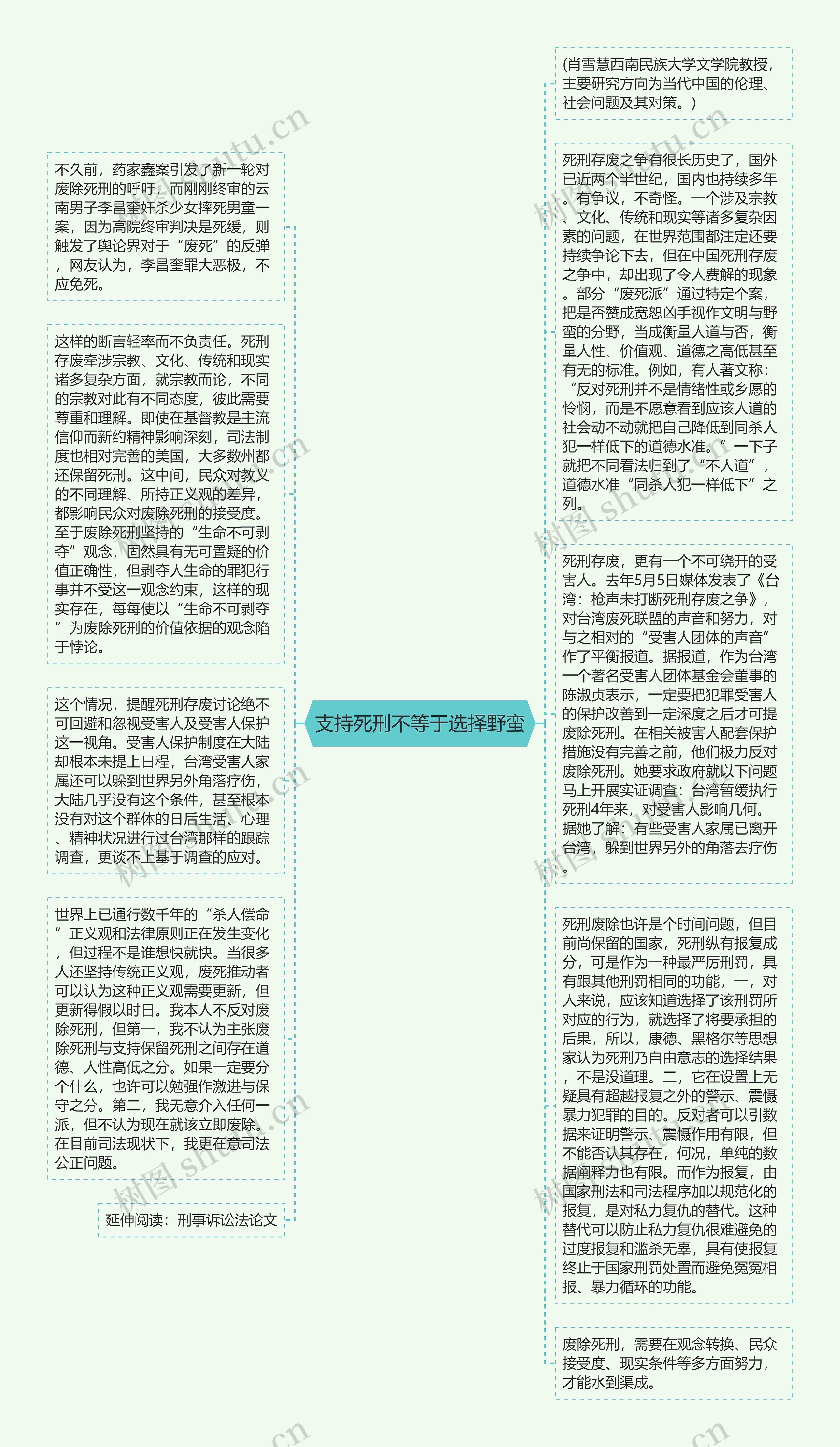 支持死刑不等于选择野蛮