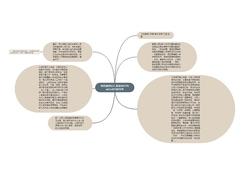 刑讯逼供后汇报案情不构成自动投案自首