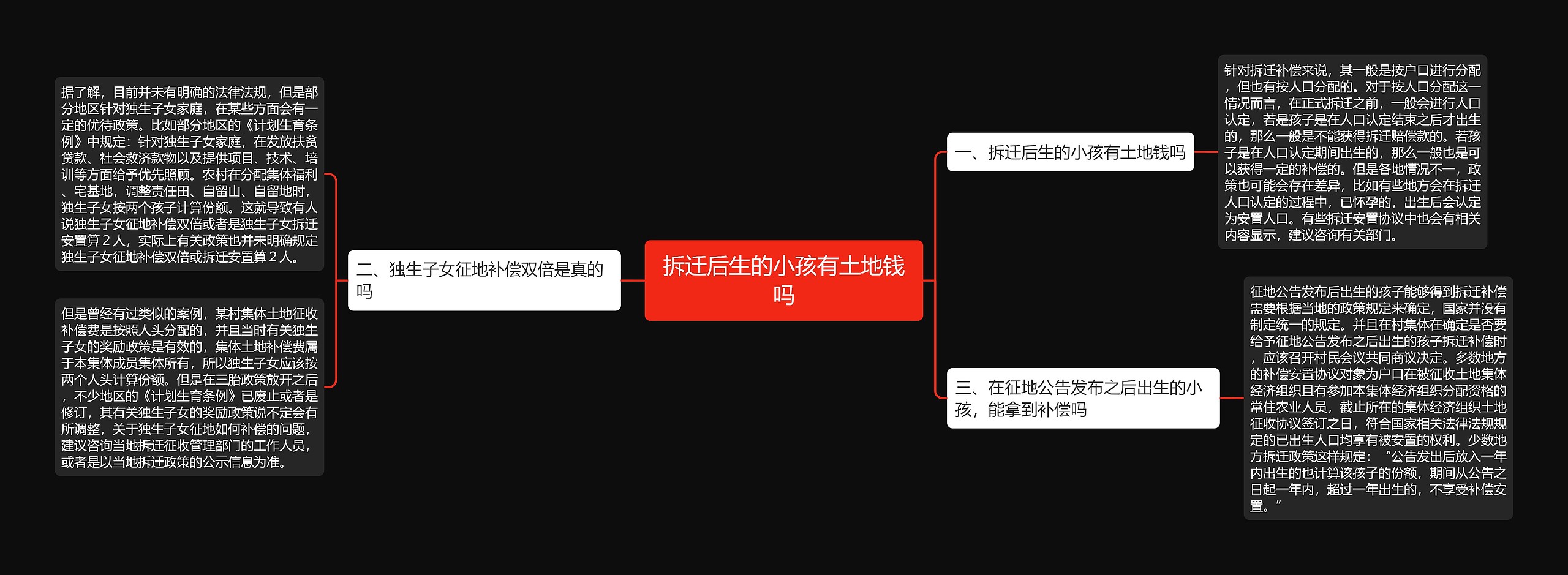 拆迁后生的小孩有土地钱吗 拆迁后生的小孩有土地钱吗